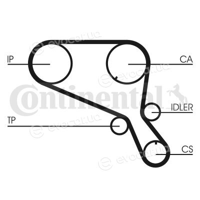 Continental CT952