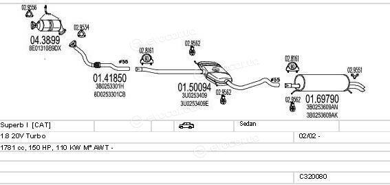 MTS C320080007741