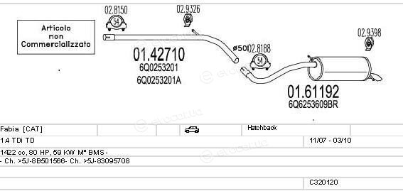 MTS C320120022789