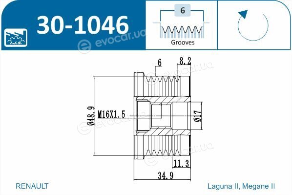 IJS Group 30-1046