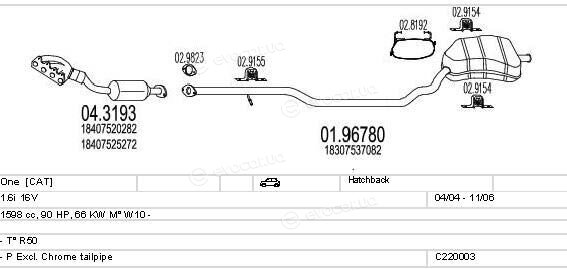 MTS C220003000009