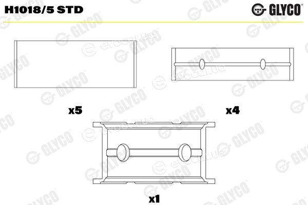 Glyco H1018/5 STD