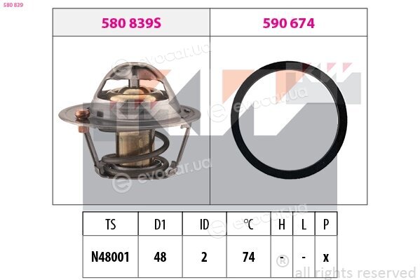 KW 580 839