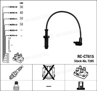 NGK / NTK RCCT615