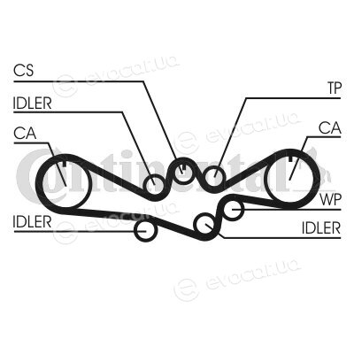 Continental CT1050K1