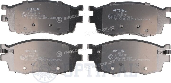 Optimal BP-12280