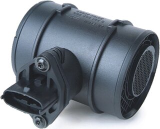 Gauss GH5068