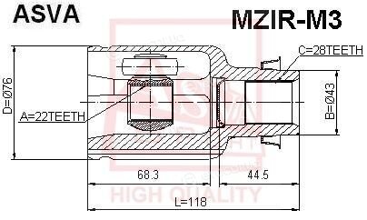 Asva MZIR-M3