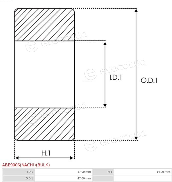 AS ABE9006(NACHI)(BULK)