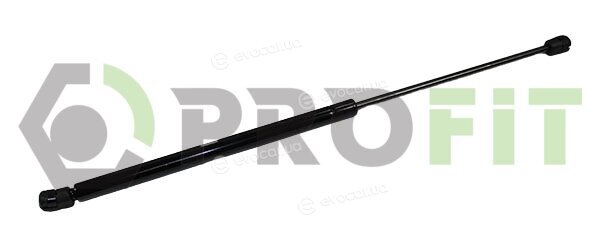 Profit 2015-0341