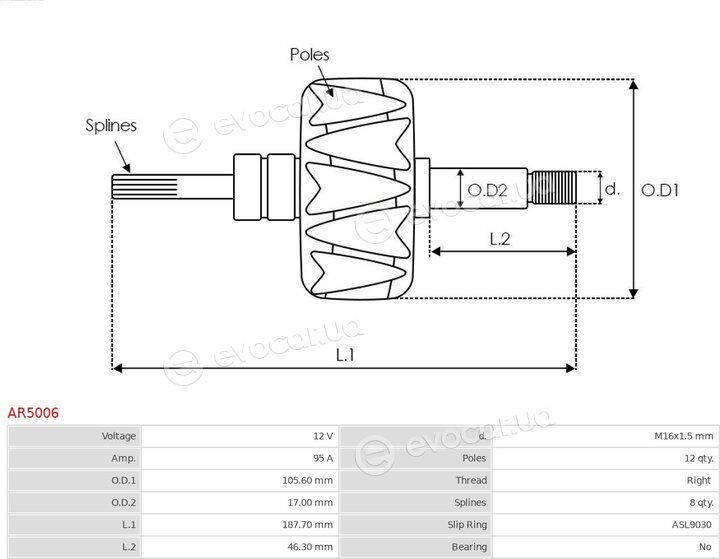 AS AR5006