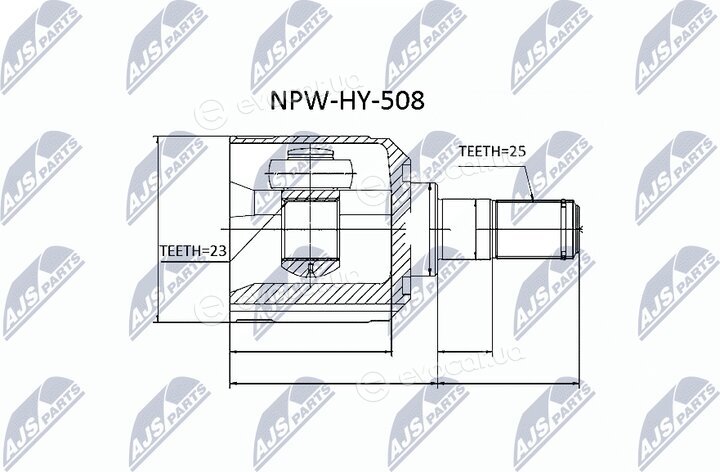 NTY NPW-HY-508