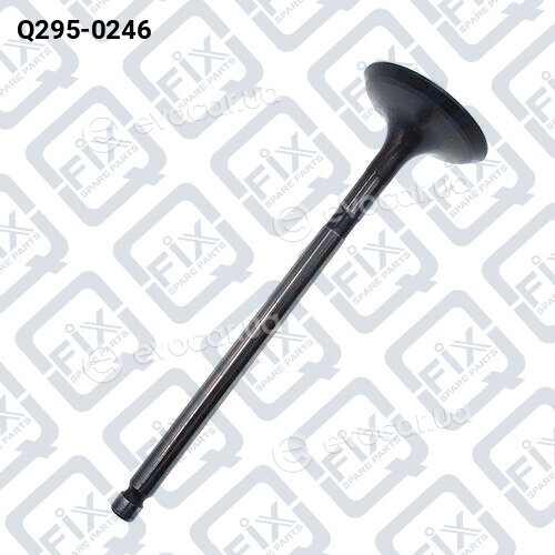 Q-Fix Q2950246