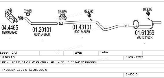 MTS C410010025409