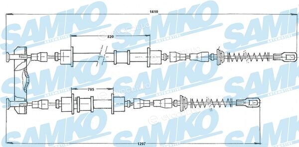 LPR / Samko C0572B