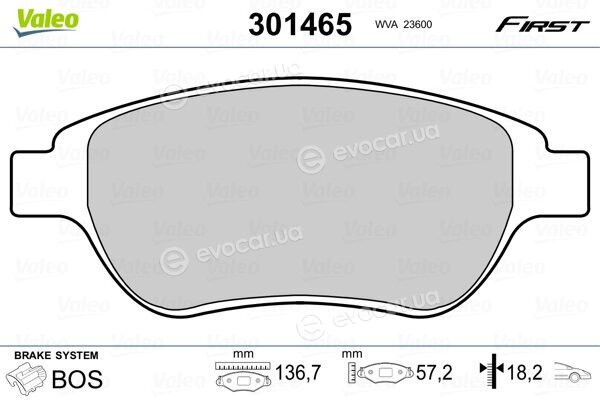Valeo 301465