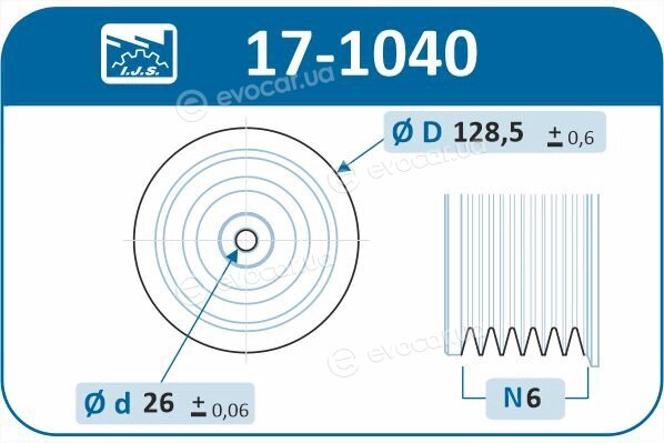 IJS Group 17-1040