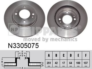 Nipparts N3305075