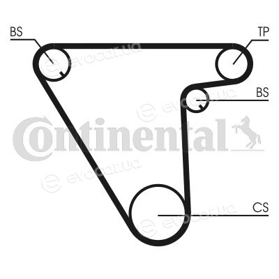 Continental CT833