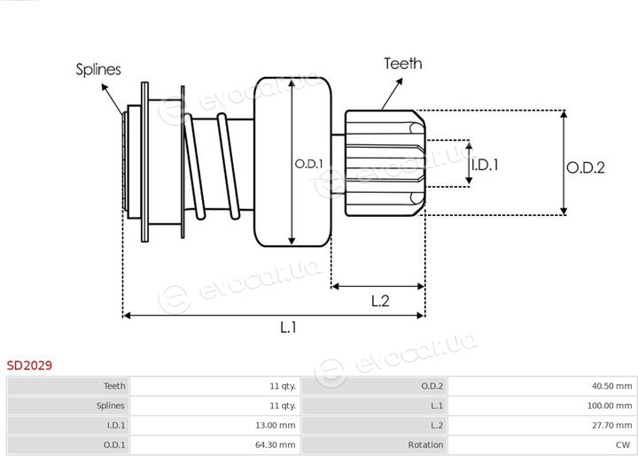 AS SD2029