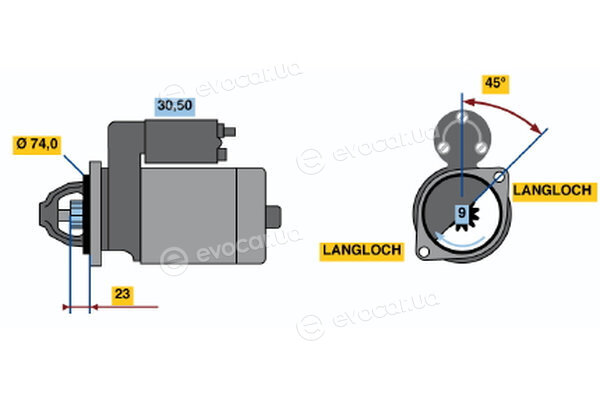 Bosch 1 987 946 015
