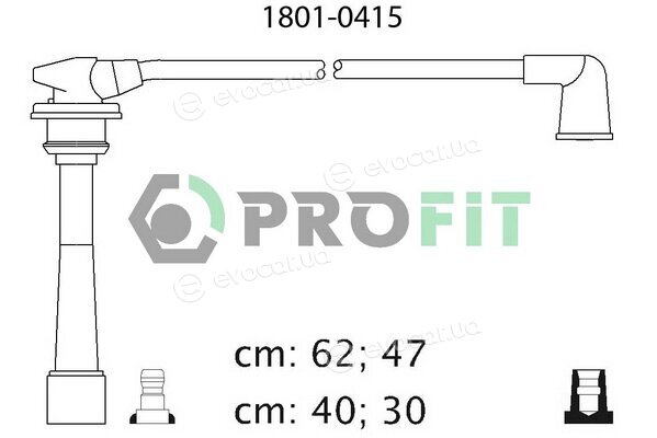 Profit 1801-0415