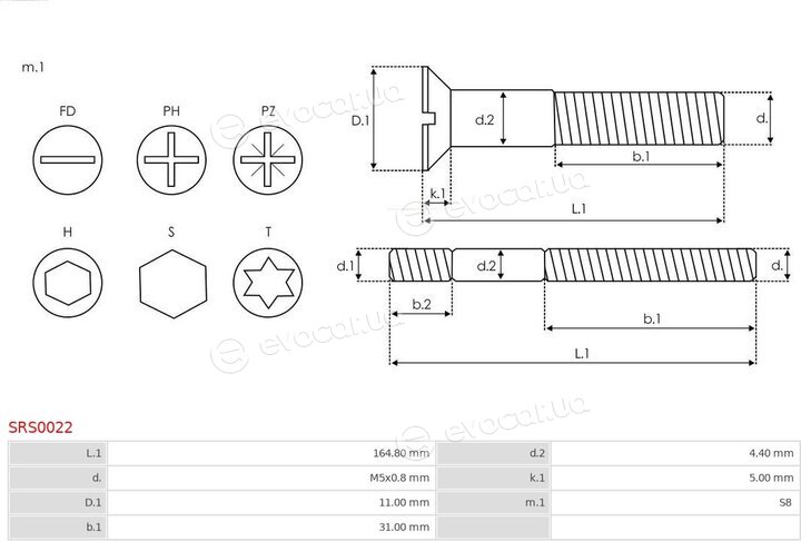 AS SRS0022(BULK)