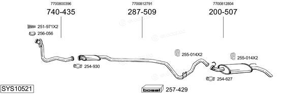 Bosal SYS10521