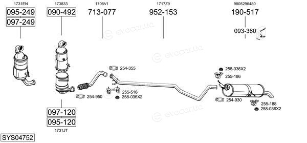 Bosal SYS04752