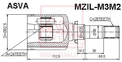 Asva MZIL-M3M2