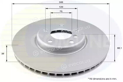 Comline ADC1791VR