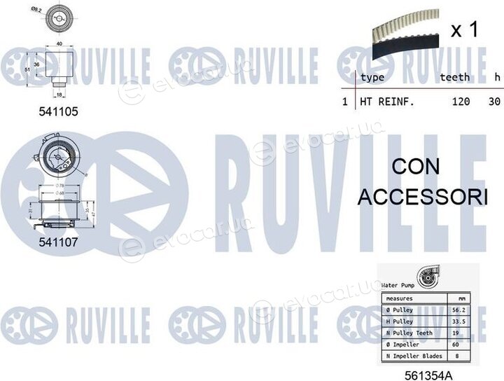 Ruville 5500612