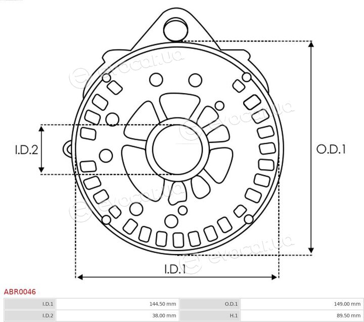 AS ABR0046