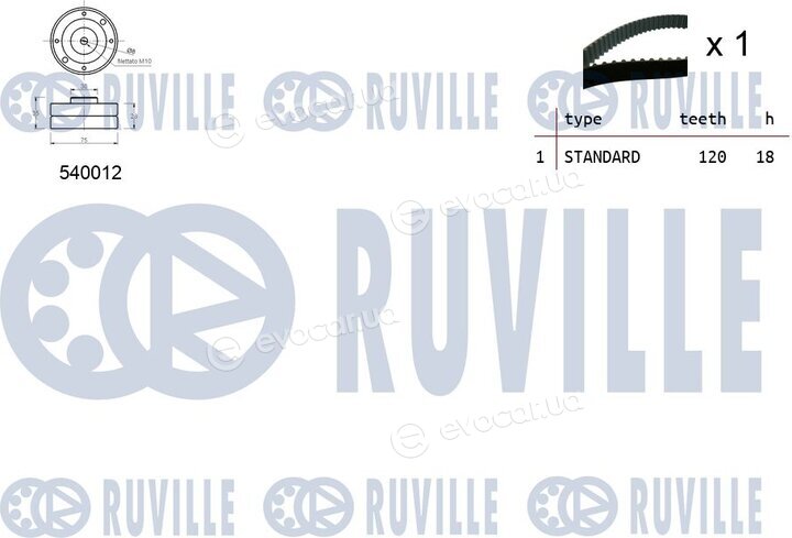 Ruville 550165