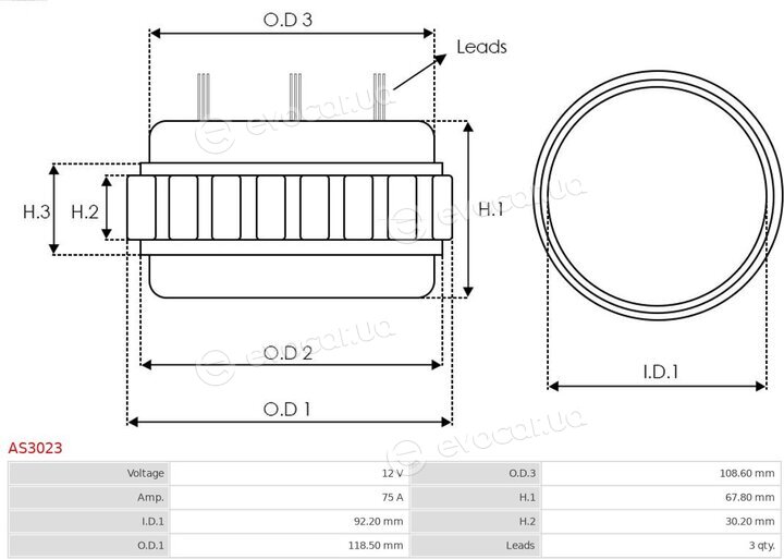 AS AS3023