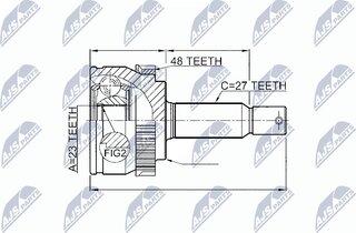 NTY NPZ-HY-547