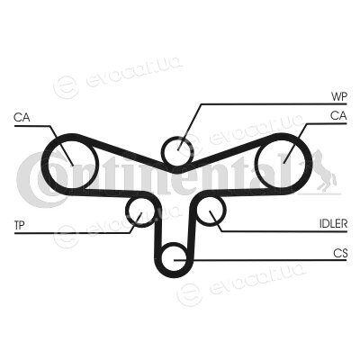Continental CT920WP3
