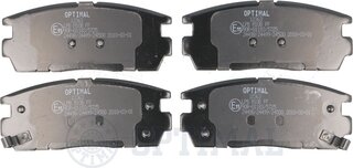 Optimal BP-12363