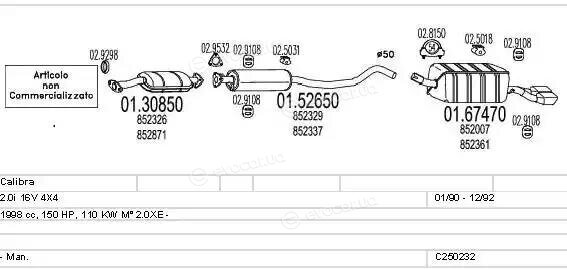 MTS C250232005366