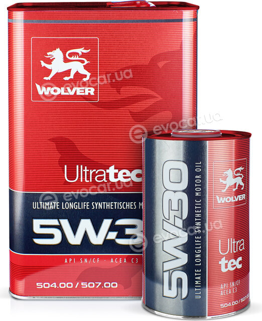 Wolver 14726