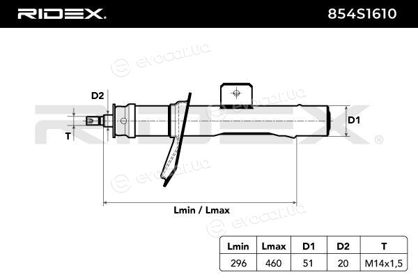 Ridex 854S1610
