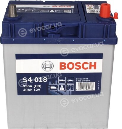 Bosch 0 092 S40 180