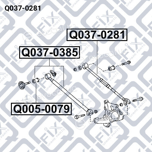 Q-Fix Q0370281