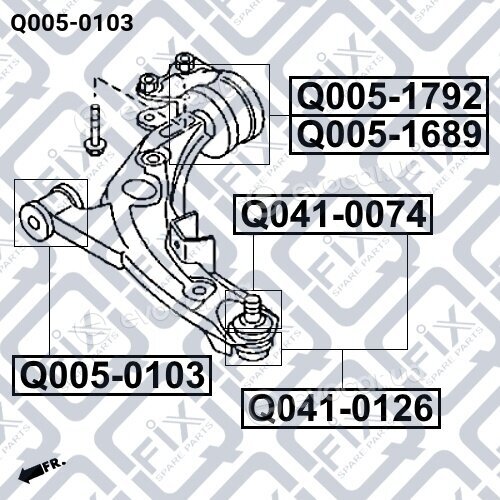 Q-Fix Q0050103