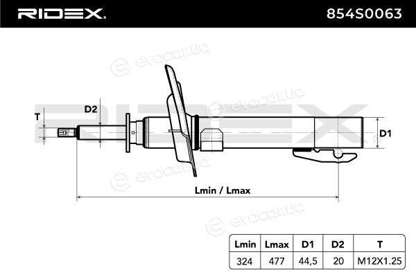 Ridex 854S0063