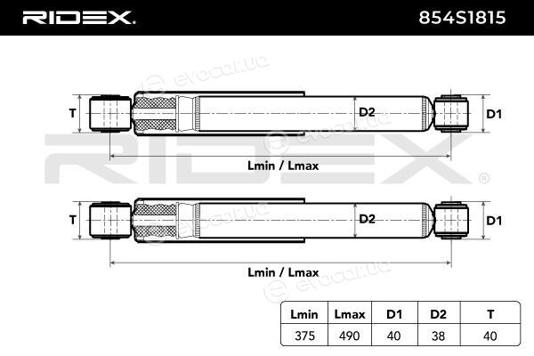 Ridex 854S1815