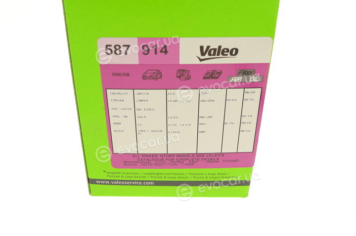 Valeo 587914