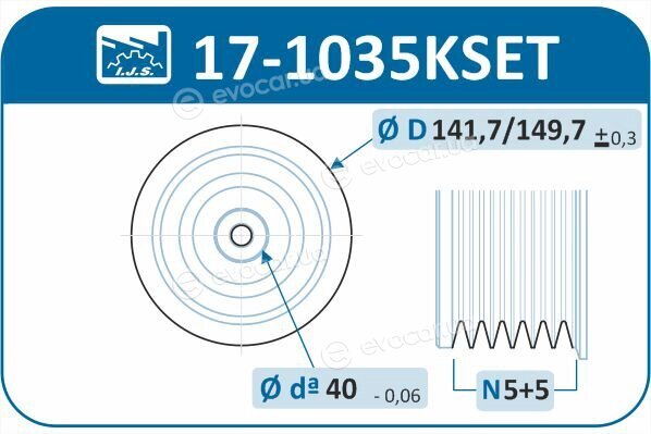 IJS Group 17-1035KSET