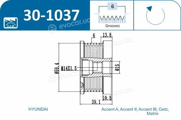 IJS Group 30-1037