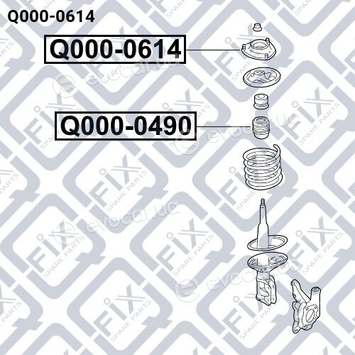 Q-Fix Q0000614